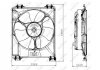 Вентилятор, охлаждение двигателя NRF 47677 (фото 1)