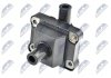 КОТУШКА ЗАПАЛЮВАННЯ | DAEWOO MUSSO 2.3, 3.2,SSANGYONG REXTON 3.2,KORANDO KORANDO 2.0.2.3,3.2 96-,MERCEDES C 180/200/230/280 94-00 NTY ECZME001 (фото 1)