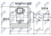 ШАРНІР РІВНИХ КУТОВИХ ШВИДКОСТЕЙ | VOLVO 850, C70/S70/V70 93-98 /ЛІВ/ NTY NPWVV002 (фото 1)