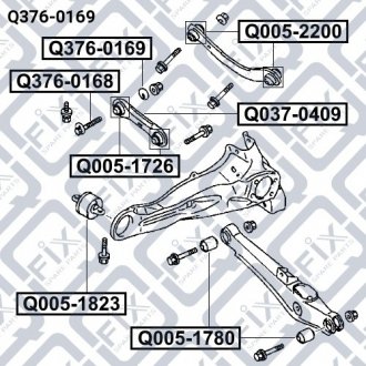 Болт з ексцентриком Q-fix Q3760169