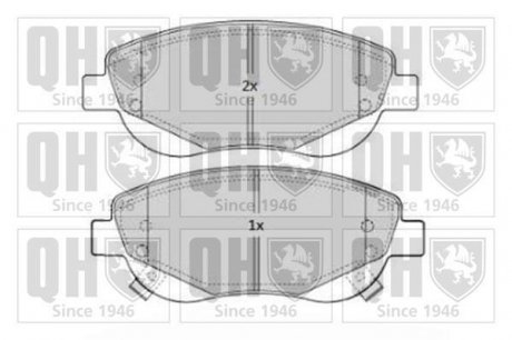 Комплект гальмівних колодок, дискове гальмо QUINTON HAZELL BP1683 (фото 1)