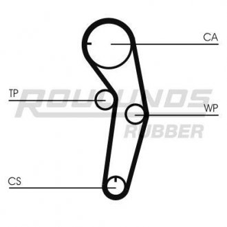 Ремень ГРМ RUBBER ROULUNDS RR1086