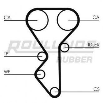 Ремень ГРМ RUBBER ROULUNDS RR1157 (фото 1)