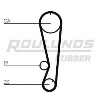 Ремінь ГРМ RUBBER ROULUNDS RR1226