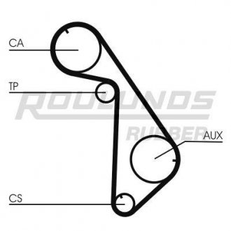 Ремень ГРМ RUBBER ROULUNDS RR1246 (фото 1)