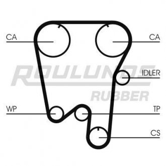 Ремінь ГРМ RUBBER ROULUNDS RR1291