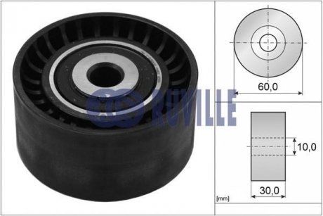 Ролик напрямний RUVILLE 55954