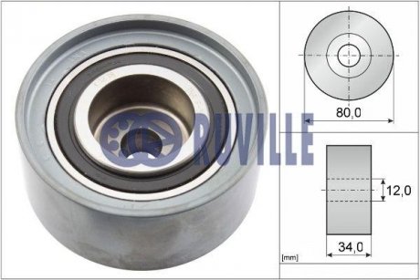 Ролик напрямний RUVILLE 56303