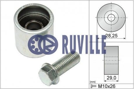 Ролик напрямний RUVILLE 56383