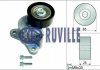 Натяжна планка, поліклиновий ремінь RUVILLE 56653 (фото 1)