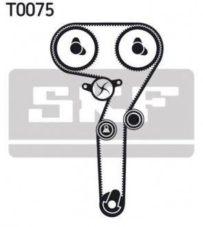 Комплект ремня ГРМ VKMA 02172 SKF VKMA02172