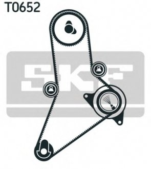 Ремінь ГРМ (набір) SKF VKMA02384