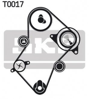 Ремінь ГРМ (набір) SKF VKMA03241