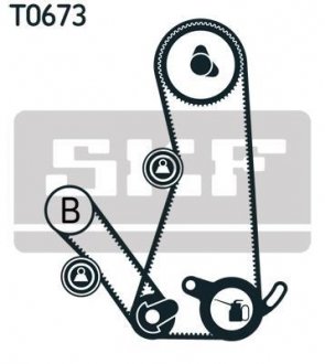 Ремінь ГРМ (набір) SKF VKMA95015