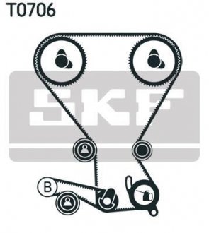 Комплект ГРМ (ремінь + ролик) SKF VKMA95958 (фото 1)