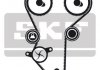 Комплект (ремень+ролик+насос) SKF VKMC 03213-1 (фото 2)