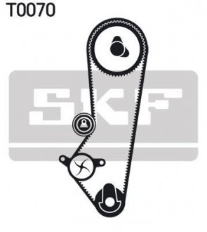 Насос води + комплект зубчастого ременя SKF VKMC04201