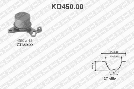 Ремень ГРМ (набор) SNR SNR NTN KD45000