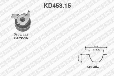 Комплект ремня ГРМ KD453.15 SNR SNR NTN KD45315