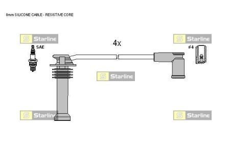 Гальмівний шланг STARLINE HAE1220