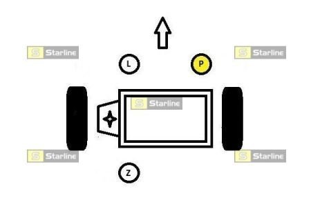 Опора двигателя/КПП STARLINE SM 0014