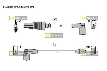 Комплект кабелів запалювання STARLINE ZK 8084 (фото 1)