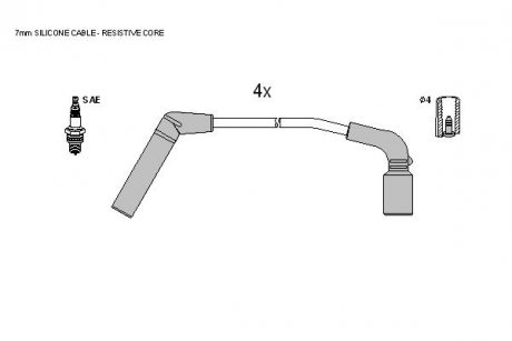 Комплект кабелей зажигания STARLINE ZK 8792