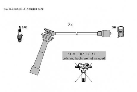 Комплект кабелей зажигания STARLINE ZK 9582