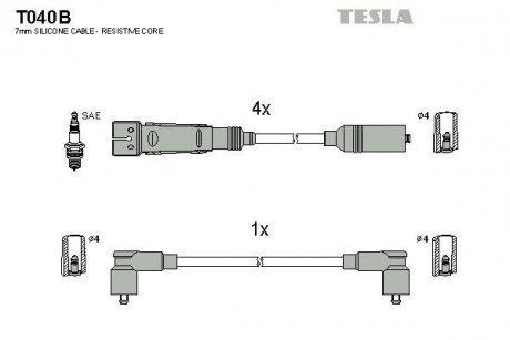 Проволока зажигания, набор TESLA T040B