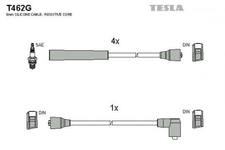 Комплект кабелей зажигания TESLA T462G