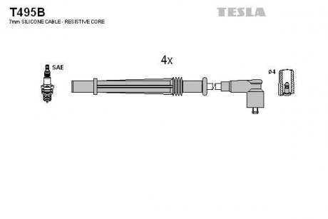 Кабелі запалювання TESLA T495B