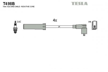 Дроти запалення, набір TESLA T498B