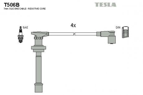 Дроти запалення, набір TESLA T506B