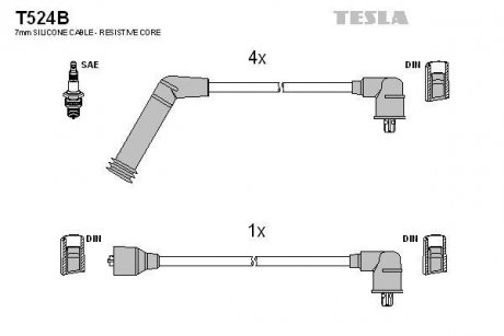 Комплект кабелей зажигания TESLA T524B (фото 1)