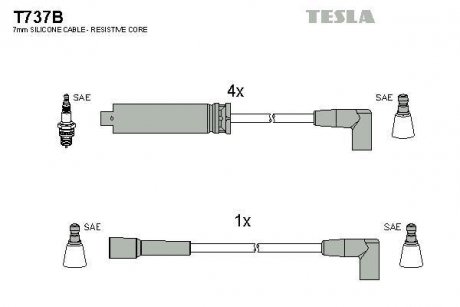 Дроти запалення, набір TESLA T737B