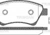 Комплект тормозных колодок, дисковый механизм TRISCAN 811025020 (фото 1)