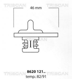 Термостат системи охолодження TRISCAN 8620 12182 (фото 1)