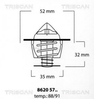 Термостат, охлаждающая жидкость TRISCAN 8620-5791