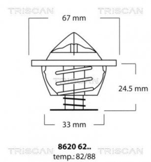 Термостат, охлаждающая жидкость TRISCAN 8620-6282