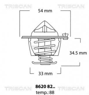 Термостат, охлаждающая жидкость TRISCAN 8620-8288 (фото 1)