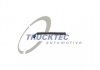 Шланг, теплообмінник для охолодження трансмісійної олії AUTOMOTIVE TRUCKTEC 0267062 (фото 1)