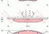Гальмівні колодки, дискове гальмо (набір) (LUCAS) TRW GDB1427 (фото 1)
