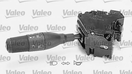 Подрулевой переключатель Valeo 251274 (фото 1)