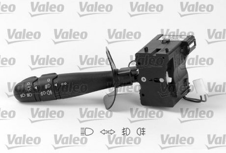 Подрулевой переключатель Valeo 251561 (фото 1)