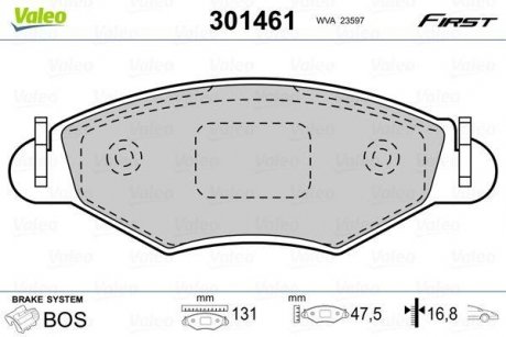 Колодки тормозные PEUGEOT P. 206/206+ 98- Valeo 301461 (фото 1)