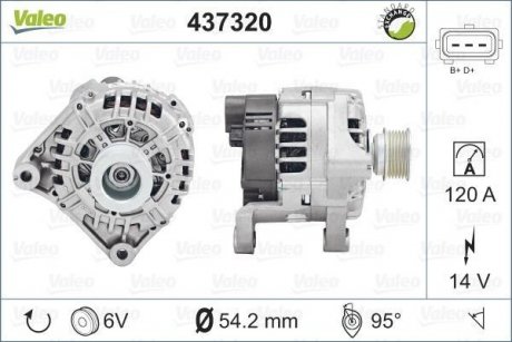 Генератор Valeo 437320 (фото 1)