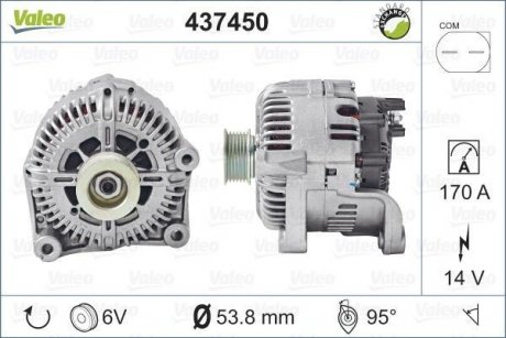 Генератор Valeo 437450 (фото 1)