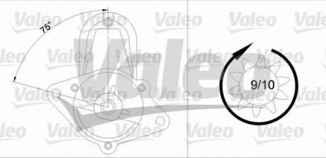 Стартер Valeo 458188 (фото 1)