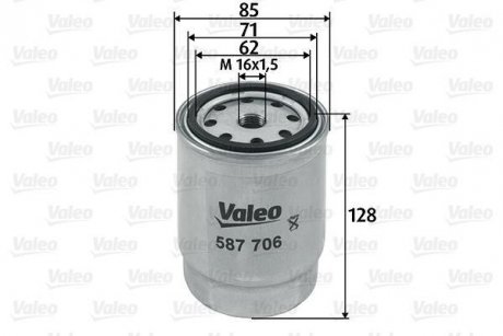 Фильтр топлива Valeo 587706 (фото 1)