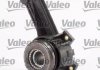 Комплект сцепления Valeo 834040 (фото 3)